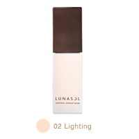 ���i�\�� �R���g���[�����C�N�A�b�v�x�[�X 02 Lighting�摜